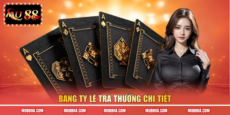 Bảng tỷ lệ trả thưởng chi tiết